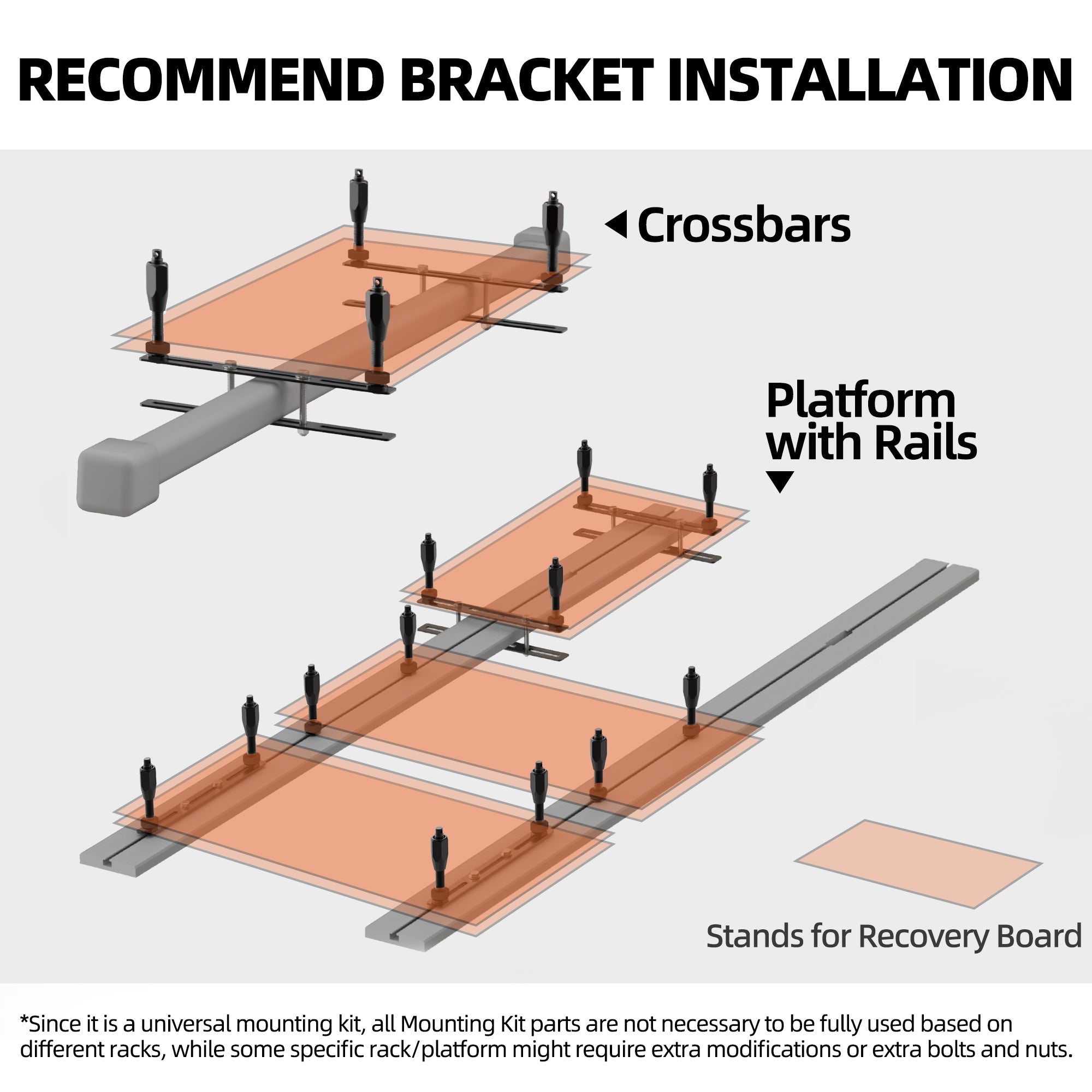 Recovery Board Mount Kits