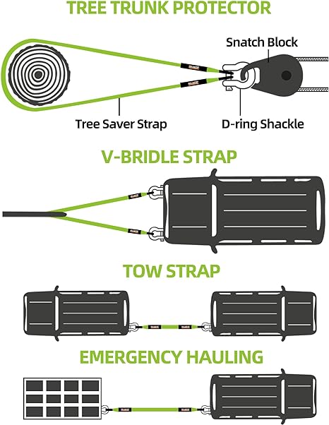 Tree Saver, Winch Extension Strap - 3in x 8ft - 32,000 Lbs（Green）